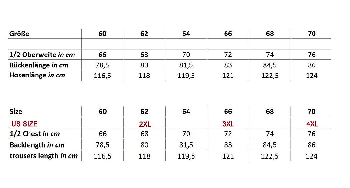 Normann Pyjama Herren Frottee Schlafanzug lang, Pyjama mit feinem Ringel-Mu günstig online kaufen
