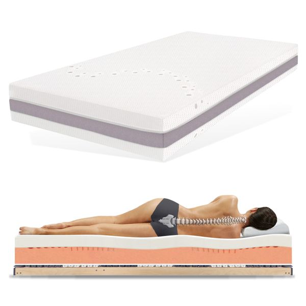 Visco-Matratze Viscomatratze Terra Visco 700, 20cm günstig online kaufen