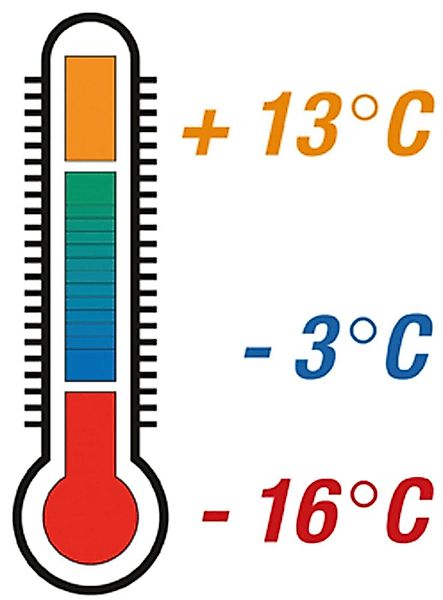 EXPLORER Mumienschlafsack Tramper 300 Camping Schlafsack günstig online kaufen