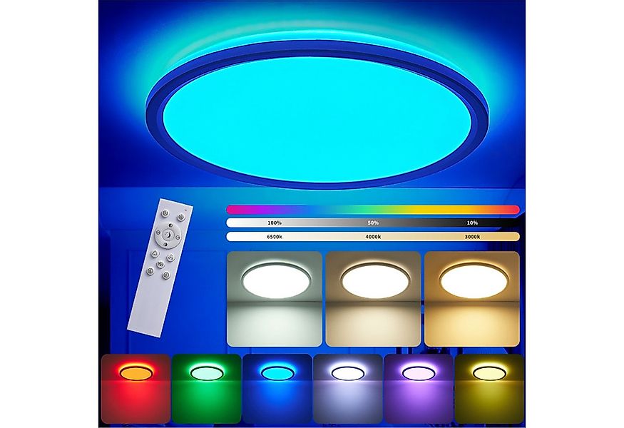 BRAIDOL Deckenleuchten LED Deckenlampe Flach Rund Ø29 cm Deckenleuchte Dimm günstig online kaufen