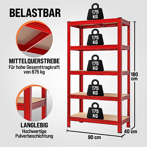 Schwerlastregal 2er-Set Rot 180x90x40cm pulverbeschichtet je 875kg günstig online kaufen