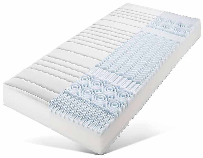 fan Taschenfederkernmatratze "ProVita Relax 1.000 T, Matratze in 90x200 cm, günstig online kaufen