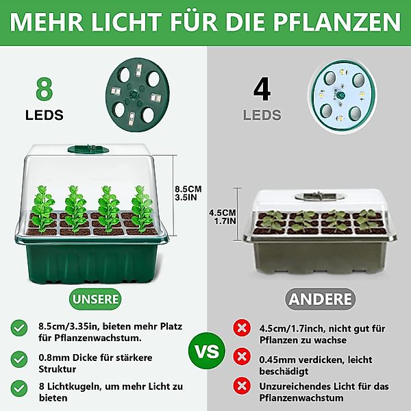 Qualra Gewächshaus Mini Gewächshaus Growbox Komplettset günstig online kaufen