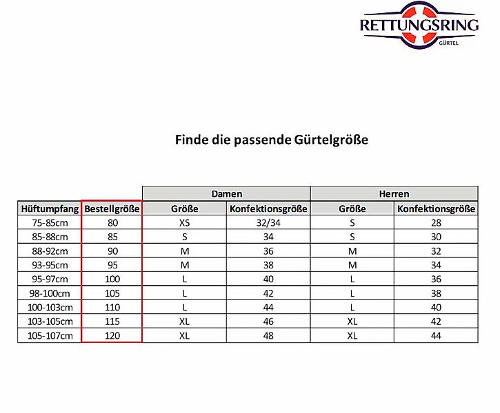 Rettungsring Gürtel Ledergürtel günstig online kaufen