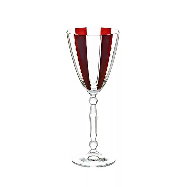 Weinglas "Glass Circus" (200ml) günstig online kaufen