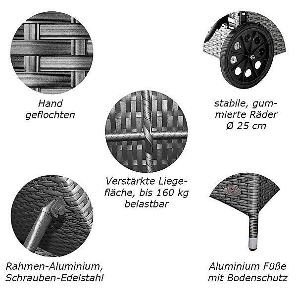 RS Trade Gartenliege Sonnenliege Toscana günstig online kaufen