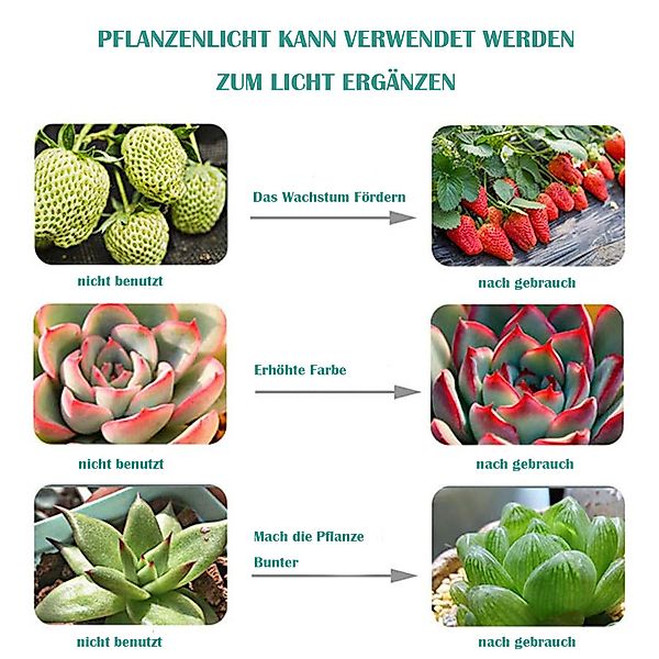 MUPOO Pflanzenlampe LED Pflanzenwachstum-Glühbirne,Grow light( Rot,Blau,UV, günstig online kaufen