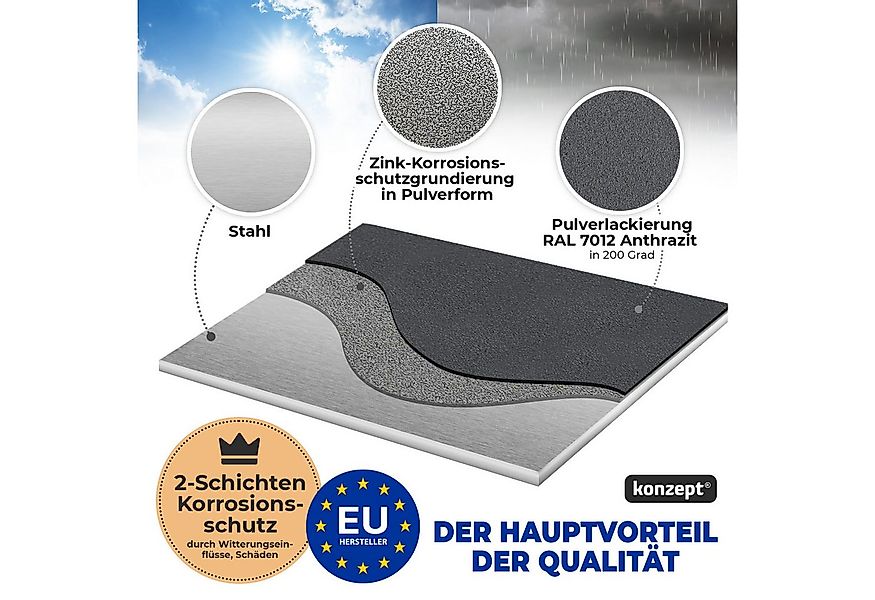 KONZEPT Hausnummer in Schwarz/Graphite, Briefkastennummer von 0 bis 9, (aus günstig online kaufen