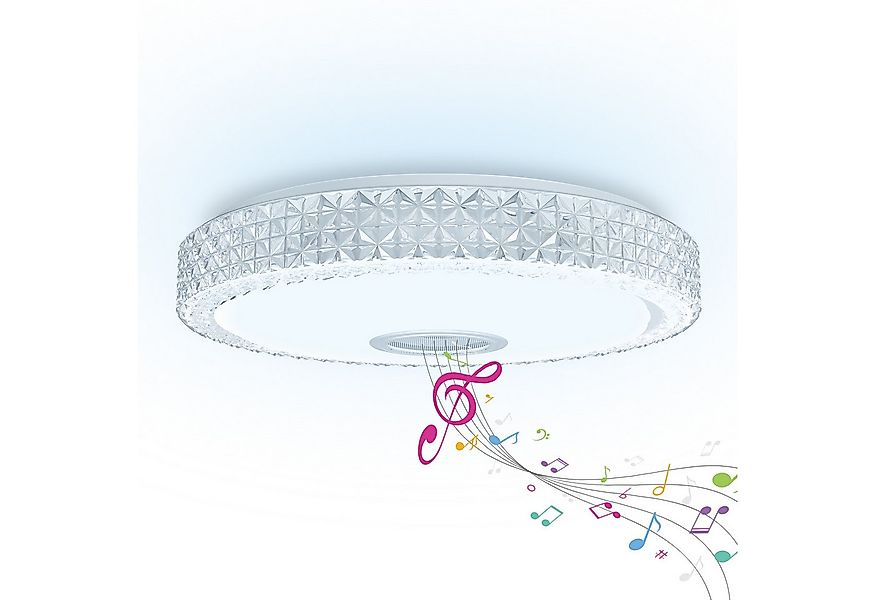 FIVMEN LED Deckenleuchte LED Deckenleuchte Dimmbar Farbwechsel mit Fernbedi günstig online kaufen