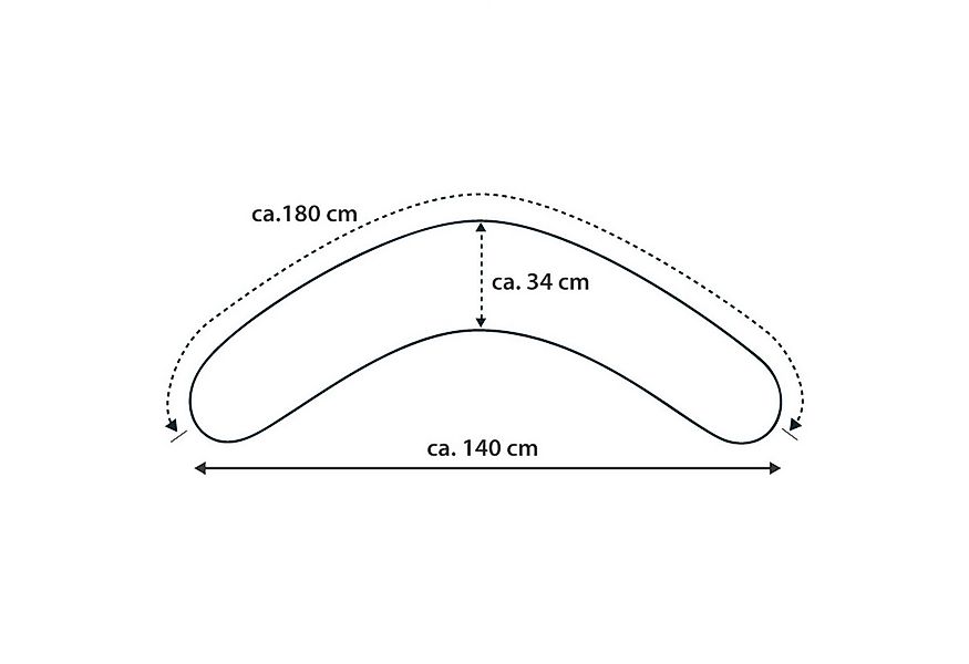 Theraline Stillkissenbezug günstig online kaufen