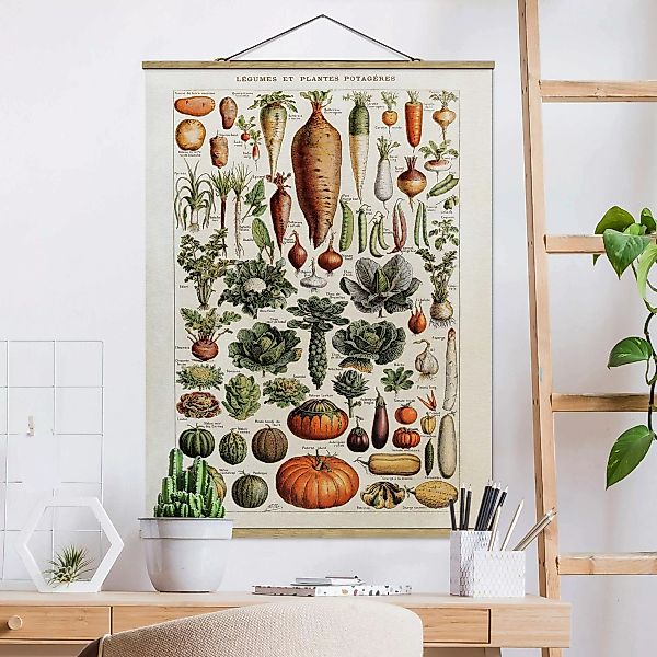 home24 Stoffbild Vintage Lehrtafel Gemüse günstig online kaufen