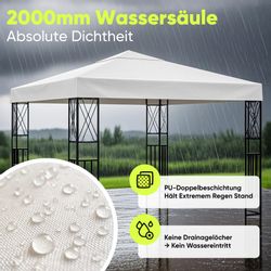 Sekey Pavillon-Ersatzdach pavillondach 3x3 ersatzdach wasserdicht, günstig online kaufen
