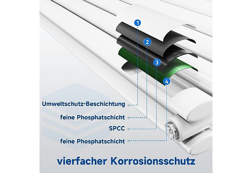SONNI Designheizkörper Röhrenheizkörper Doppellagig 593x1200x79mm 1332 Watt günstig online kaufen