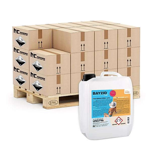 Höfer Chemie GmbH Poolpflege 96x 5 günstig online kaufen