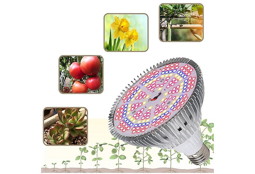Jibenhome Pflanzenlampe Wachstumslampe Glühbirne Pflanzenlampe Leuchtmittel günstig online kaufen