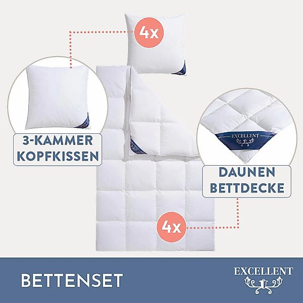 Excellent Daunenbettdecke + Federkissen "Zürich, Bettdecke normal mit Bestn günstig online kaufen