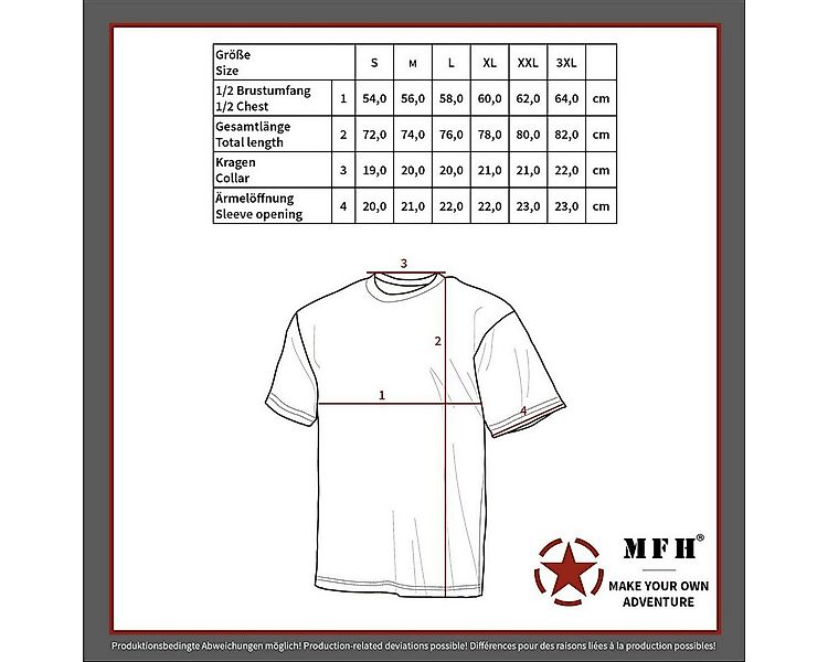 Max Fuchs AG T-Shirt US T-Shirt, halbarm, 170 g/m² günstig online kaufen