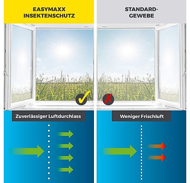 EASYmaxx Insektenschutz-Fensterrahmen Insektenschutzgitter 150 x 180 cm mit günstig online kaufen