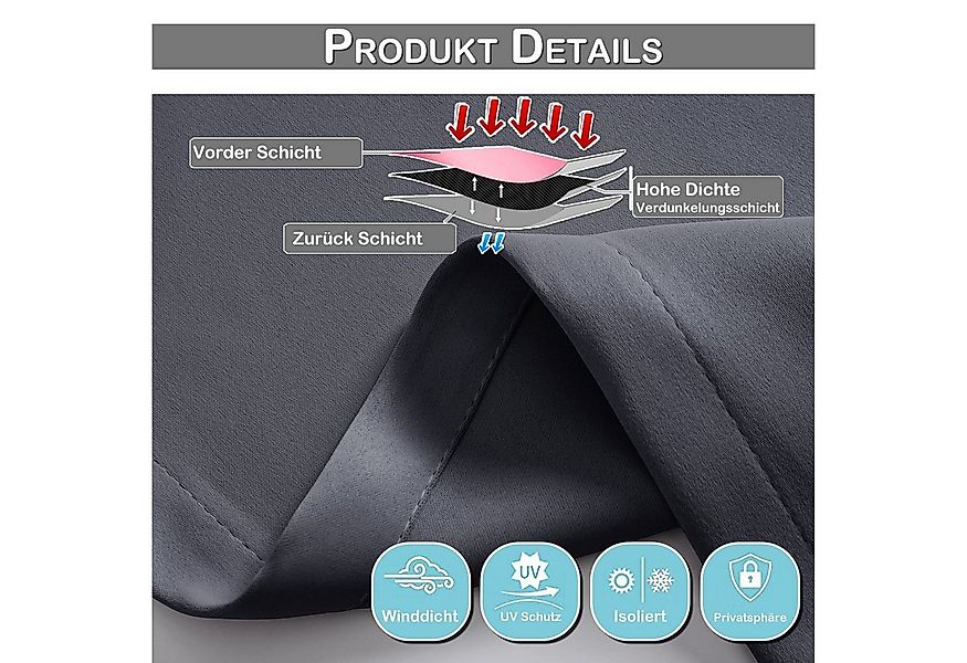 Rosnek Türvorhang Verdunkelung Thermo Türvorhang, Schlafzimmer Wohnzimmer G günstig online kaufen