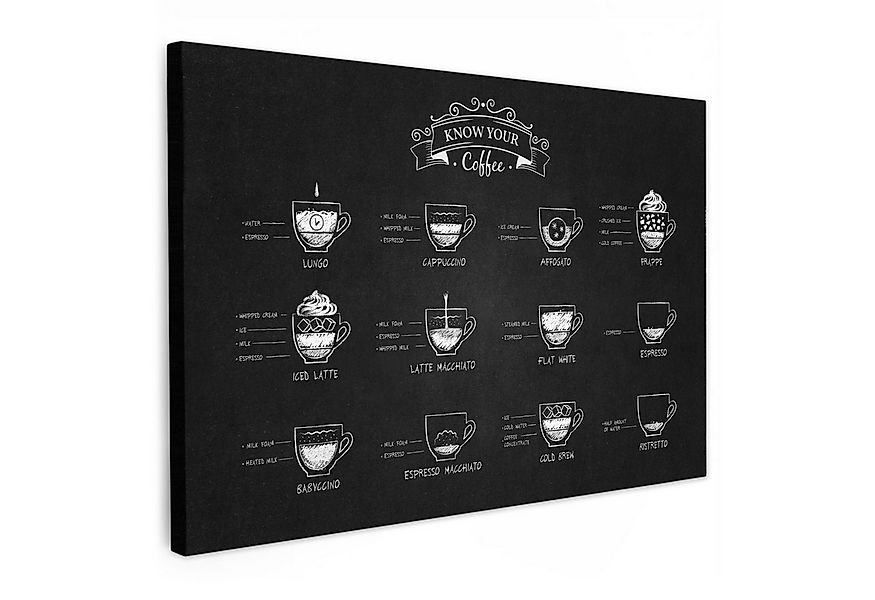 OneMillionCanvasses® Leinwandbild Kaffeesorten - Texttafel - Schwarz - Capp günstig online kaufen