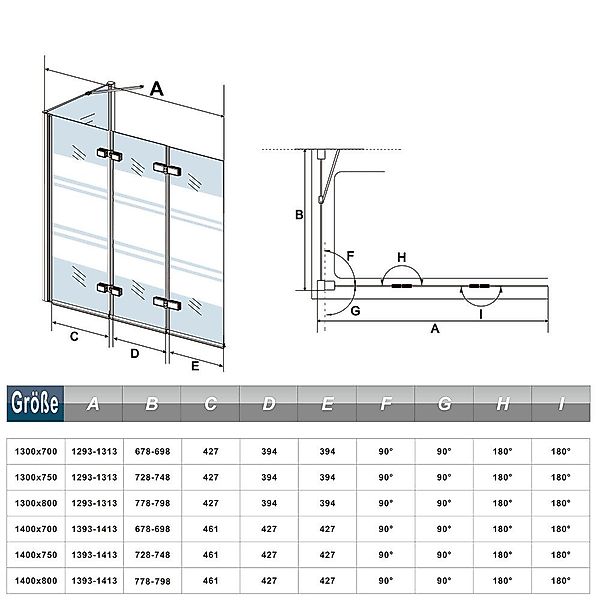 duschspa Badewannenaufsatz 140cm SchwarzFaltwand mit Seitenwand günstig online kaufen
