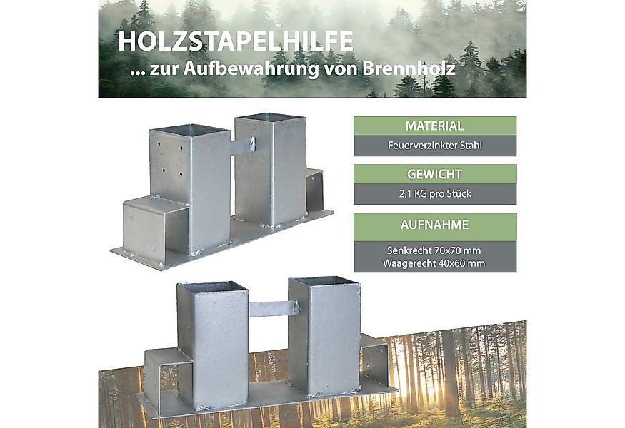 TRUTZHOLM Kaminholzregal Holzstapelhilfe Stapelhilfe Holzstapelhalter Brenn günstig online kaufen