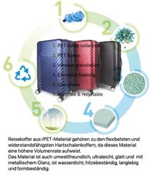 NEWCOM Hartschalen-Trolley Hartschalenkoffer aus recyceltem Material, günstig online kaufen