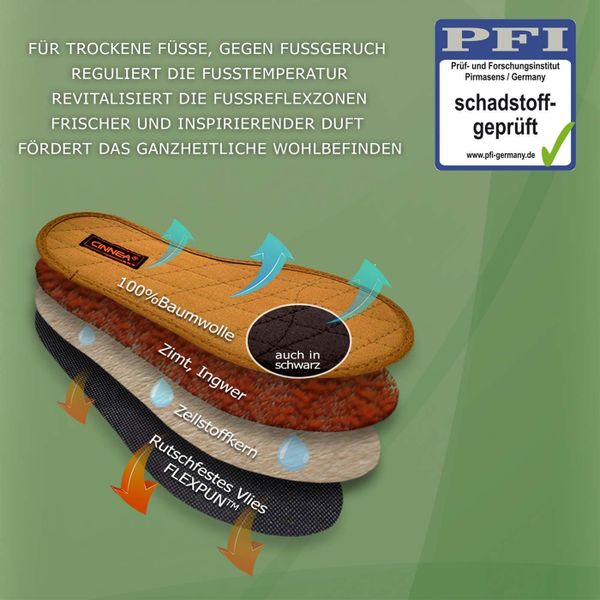 CINNEA Wellness Zimt-Einlegesohlen, Zimtsohlen Laufschuh (2-tlg., günstig online kaufen