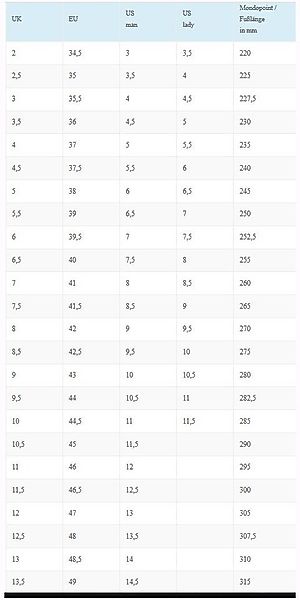 Meindl Meindl Herren Literock GTX Wanderhalbschuh Wanderschuh günstig online kaufen