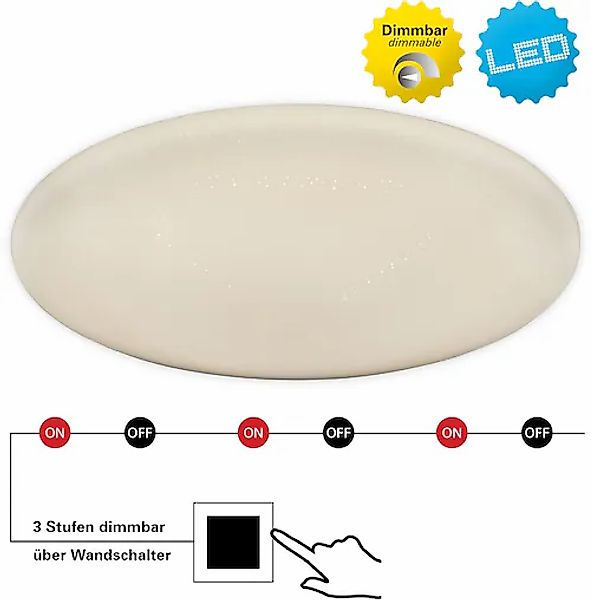 näve LED Deckenleuchte »RAVENNA«, Leuchtmittel LED-Board   LED fest integri günstig online kaufen