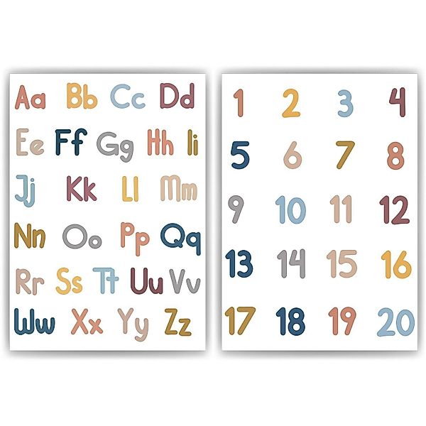 Tigerlino Poster ABC Kinderposter 2er Set günstig online kaufen