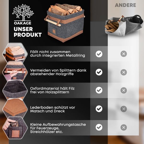 OAKAGE Kaminholzkorb Holzkorb für Kaminholz Feuerholzkorb günstig online kaufen