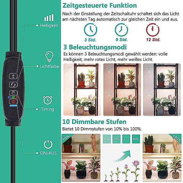 Jibenhome Pflanzenlampe Ultradünne LED Wachstumslichter, Vollspektrum-Pflan günstig online kaufen