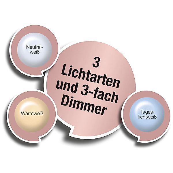 TAGhell LED Tageslicht-Standleuchte Slimline, schwarz günstig online kaufen