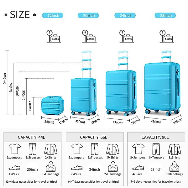 KONO Kofferset 4-teiliges Reiseset, ABS-Hartschalenkoffer (XL/L/M) günstig online kaufen