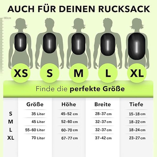 Coonoor Rucksack-Regenschutz Regenschutz für Rucksäcke mit günstig online kaufen