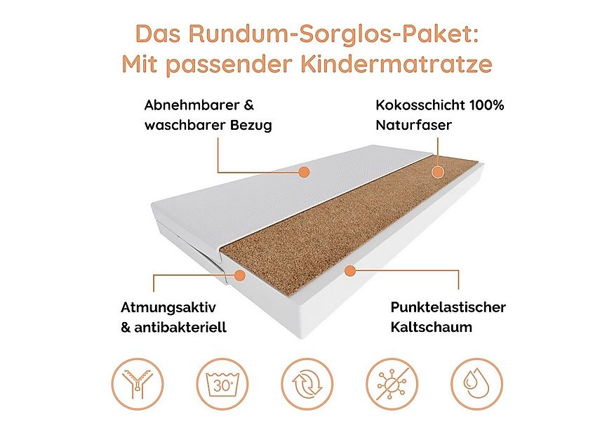 Kids Collective Kinderbett Kinderbett Jugendbett Spider 70x140, 80x160 cm m günstig online kaufen