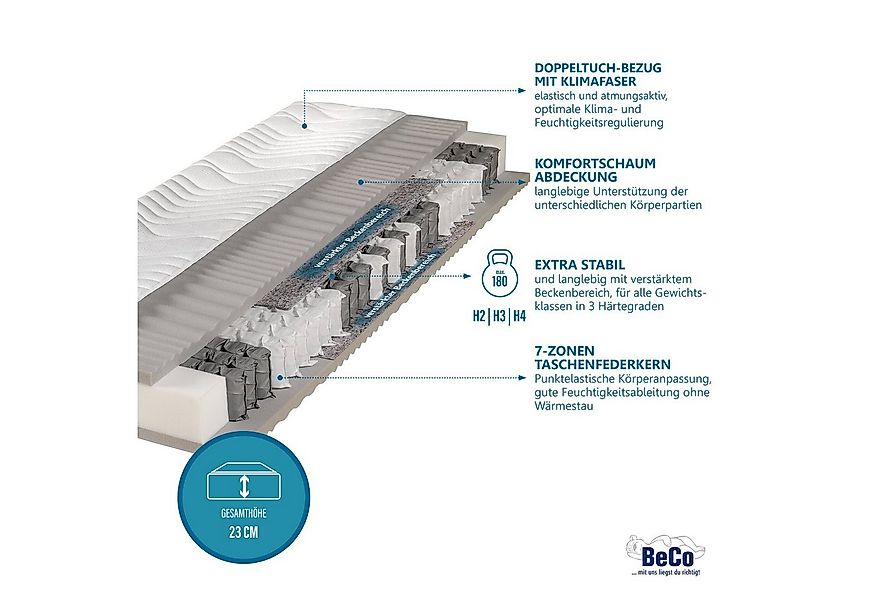 Taschenfederkernmatratze Maxima Plus, Beco, 22 cm hoch, Matratze in 90x200 günstig online kaufen
