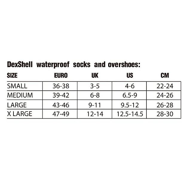 DexShell Sportsocken Ultra Thin Bamboo wasserdicht navyblau/lime - 1 Paar günstig online kaufen