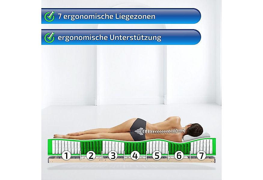 Taschenfederkernmatratze München mit 1000 Federn, 7 Liegezonen im Federkern günstig online kaufen