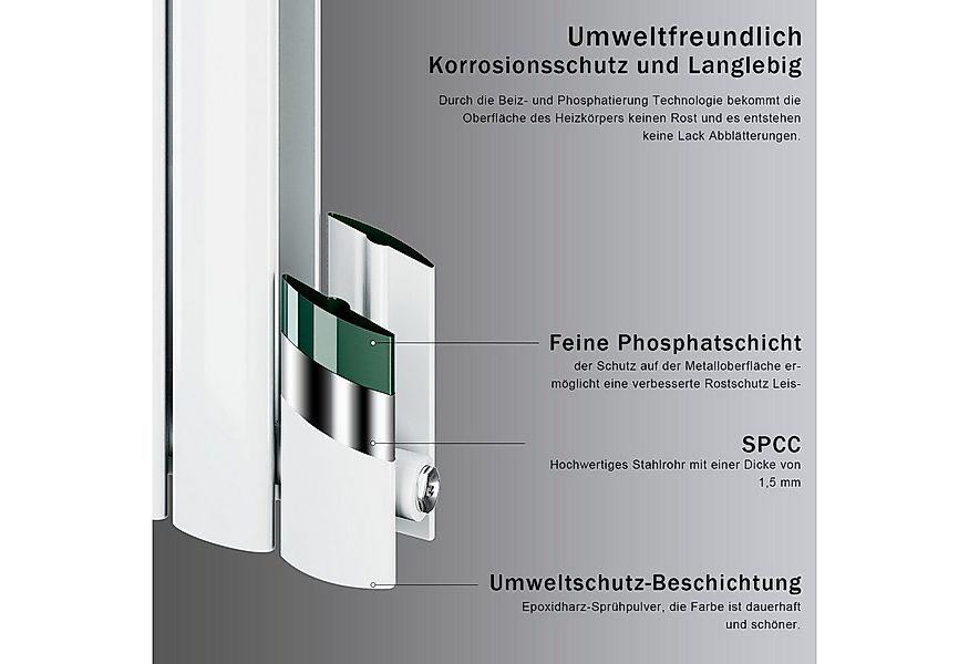SONNI Heizkörper Heizkörper weiß Paneelheizkörper mit/ohne Chrom/weiß Therm günstig online kaufen