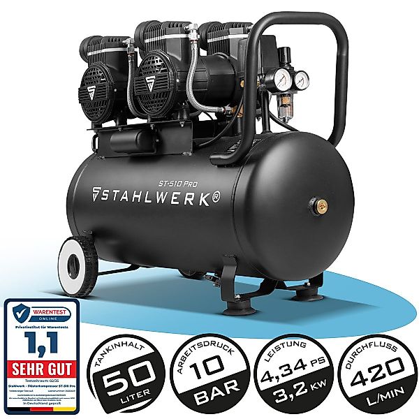 STAHLWERK Kompressor Kompressor ST-510 Pro mit günstig online kaufen