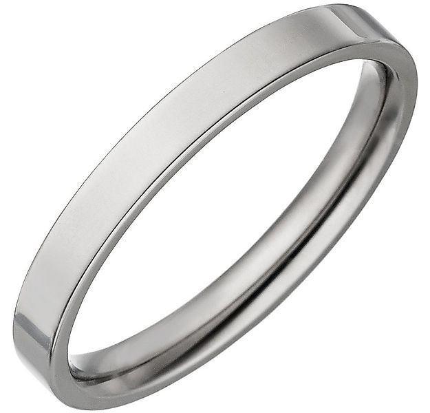 Schmuck Krone Fingerring Schmaler 1,8mm Ring aus Titan flach schlicht günstig online kaufen