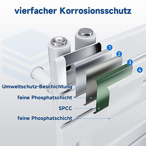 SONNI Badheizkörper Badheizkörper Weiß Heizkörper Design günstig online kaufen