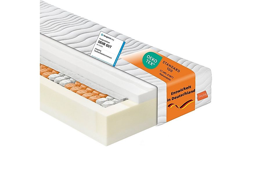 Taschenfederkernmatratze Innovation 320, 90x200 cm, 140x200 cm und weitere günstig online kaufen