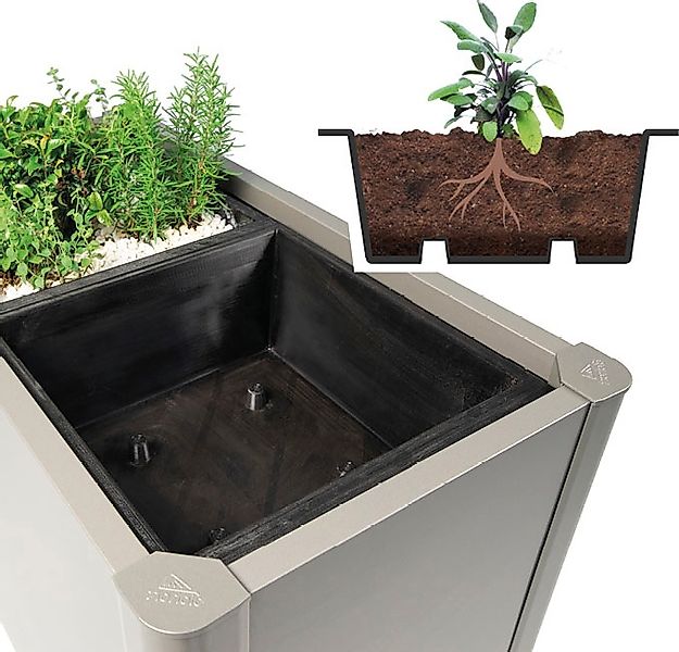 Biohort Pflanzeinsatz "PFLANZEINSATZ 4 Stk" 50x50x18 cm günstig online kaufen