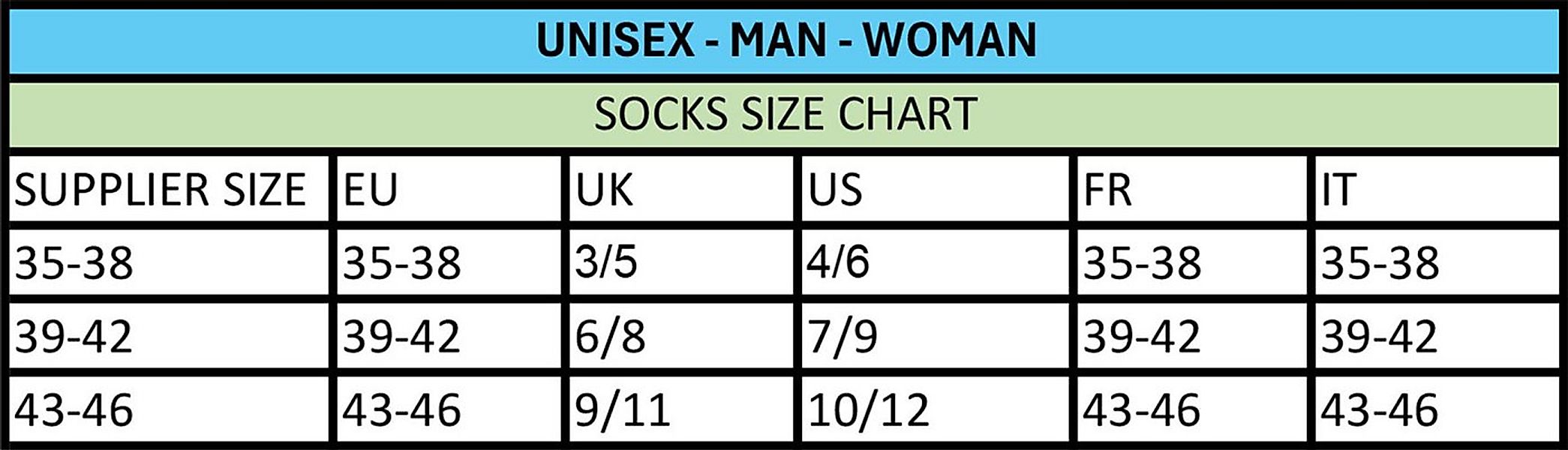 Fila Kurzsocken (3-Paar) Cotton-Mix, Unisex, Kontraststreifen günstig online kaufen