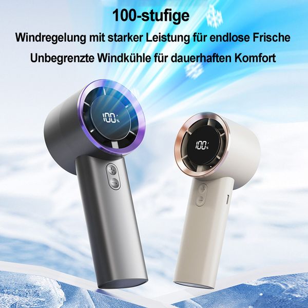 Senmudi Handventilator Tragbarer Handventilator Einstellbare Geschwindigkei günstig online kaufen