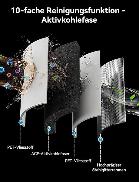 LuxusKollektion Handbrause Duschkopf Hochdruck Filter Handbrause günstig online kaufen