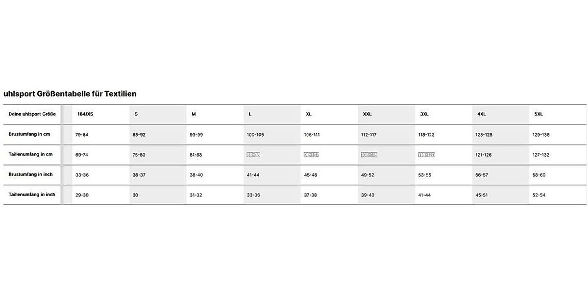 uhlsport Trainingsjacke Essential 1/4 Zip Top günstig online kaufen